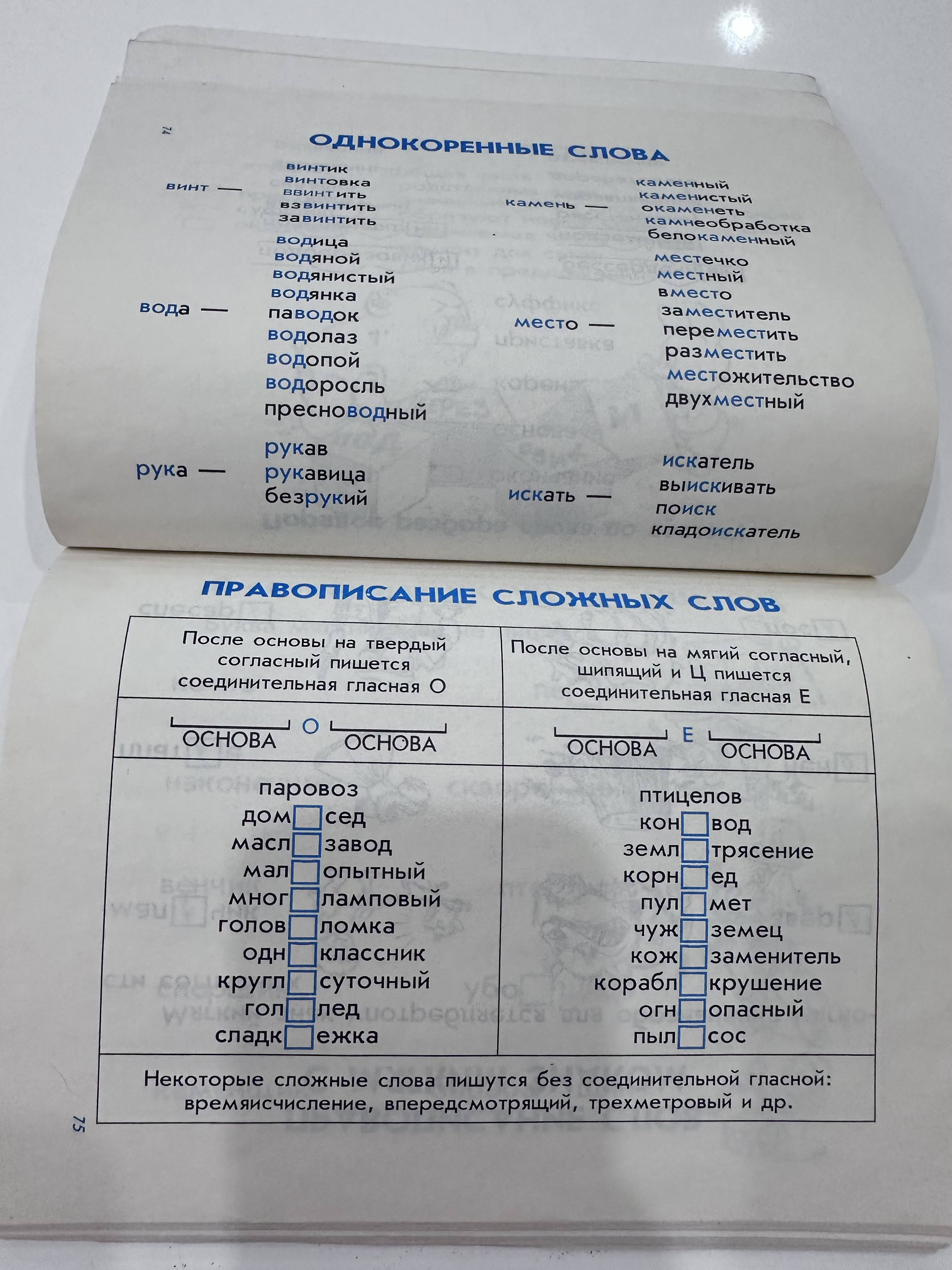 Справочник для начальных классов